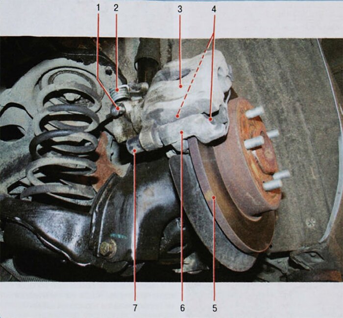 Особенности конструкции дисковых тормозных механизмов задних колес